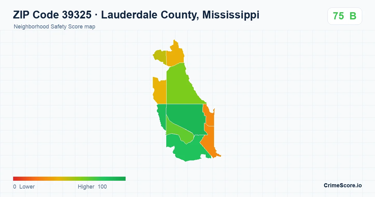ZIP Code 39325 in Lauderdale County, Mississippi neighborhood Safety Score map