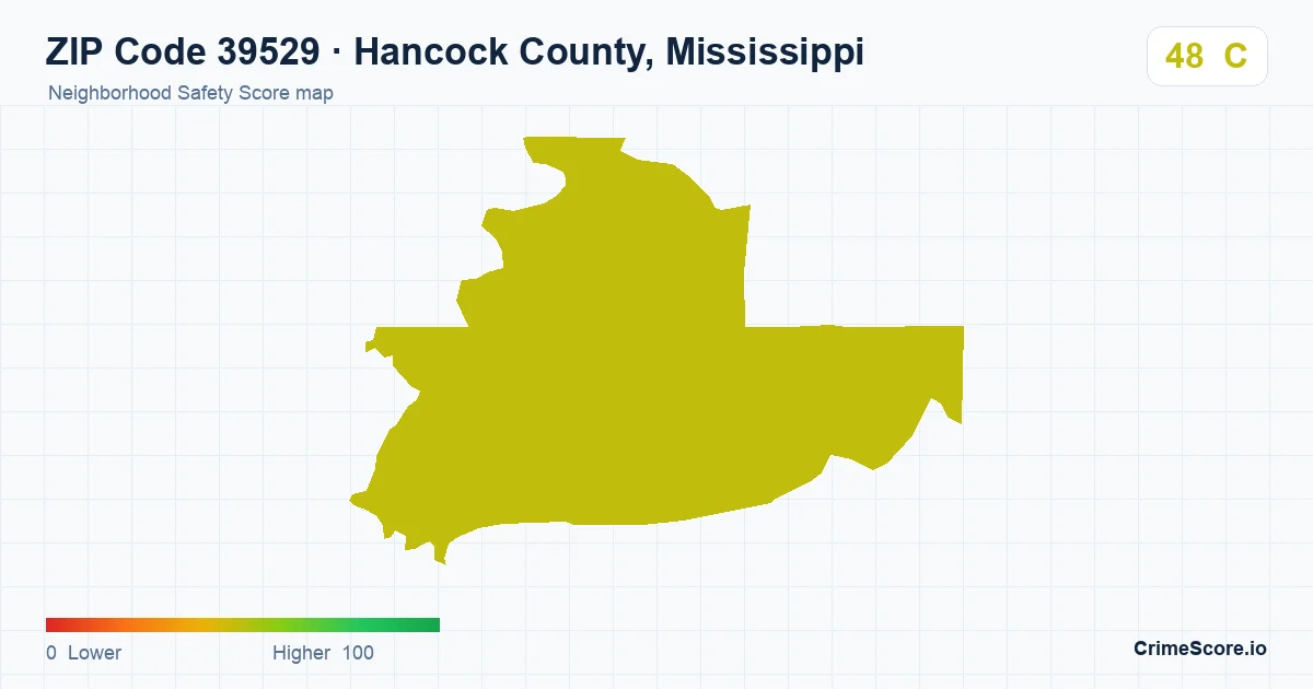 ZIP Code 39529 in Hancock County, Mississippi neighborhood Safety Score map