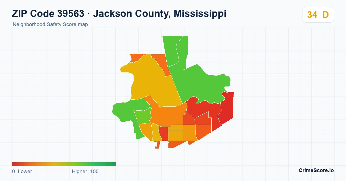 ZIP Code 39563 in Jackson County, Mississippi neighborhood Safety Score map