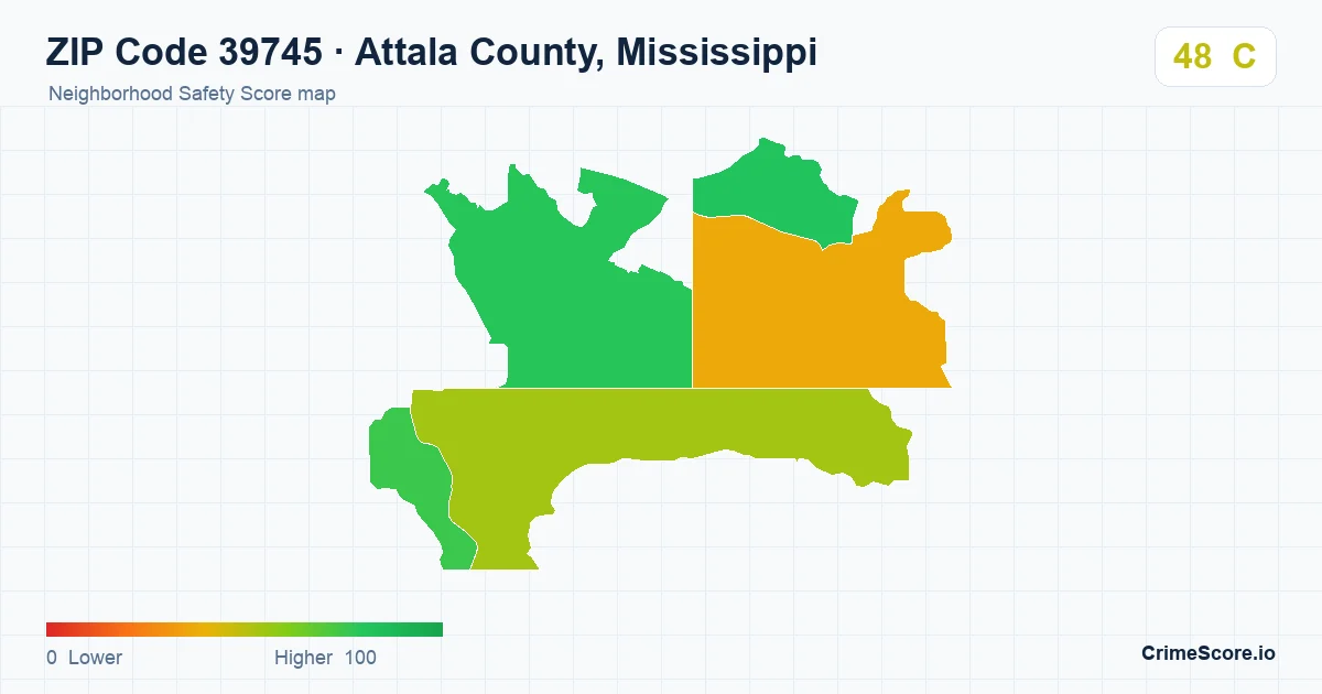 ZIP Code 39745 in Attala County, Mississippi neighborhood Safety Score map