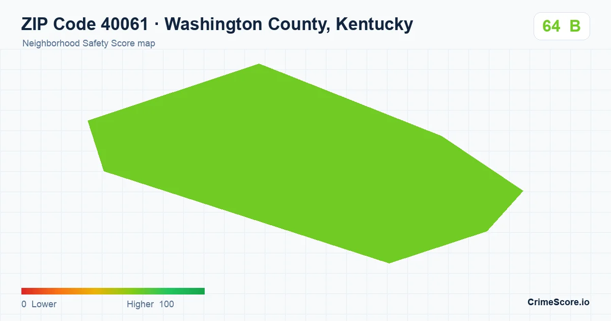 ZIP Code 40061 in Washington County, Kentucky neighborhood Safety Score map