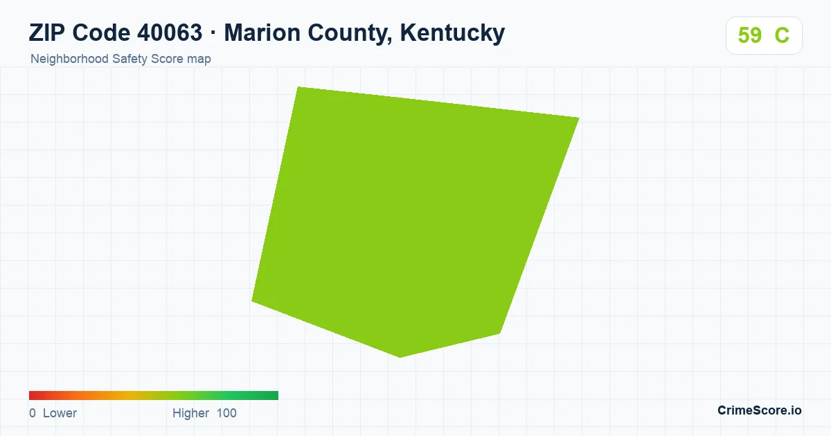 ZIP Code 40063 in Marion County, Kentucky neighborhood Safety Score map