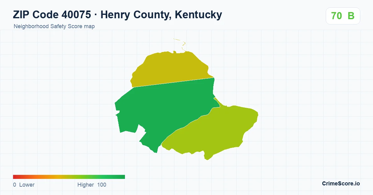 ZIP Code 40075 in Henry County, Kentucky neighborhood Safety Score map