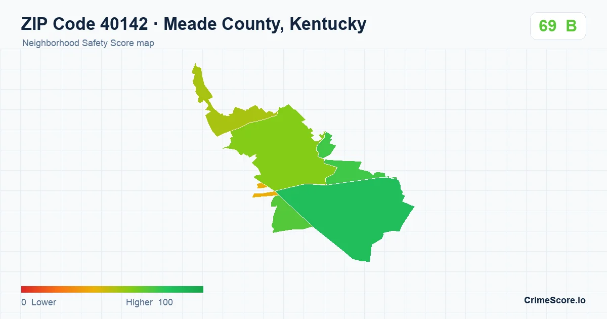 ZIP Code 40142 in Meade County, Kentucky neighborhood Safety Score map