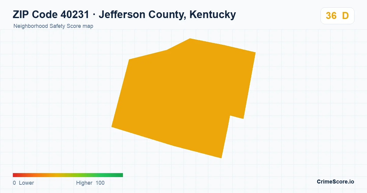 ZIP Code 40231 in Jefferson County, Kentucky neighborhood Safety Score map