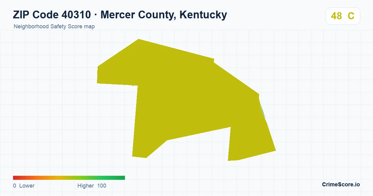 ZIP Code 40310 in Mercer County, Kentucky neighborhood Safety Score map