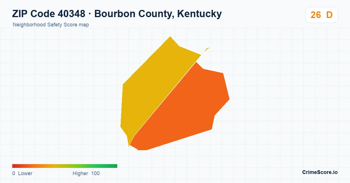 ZIP Code 40348 in Bourbon County, Kentucky neighborhood Safety Score map