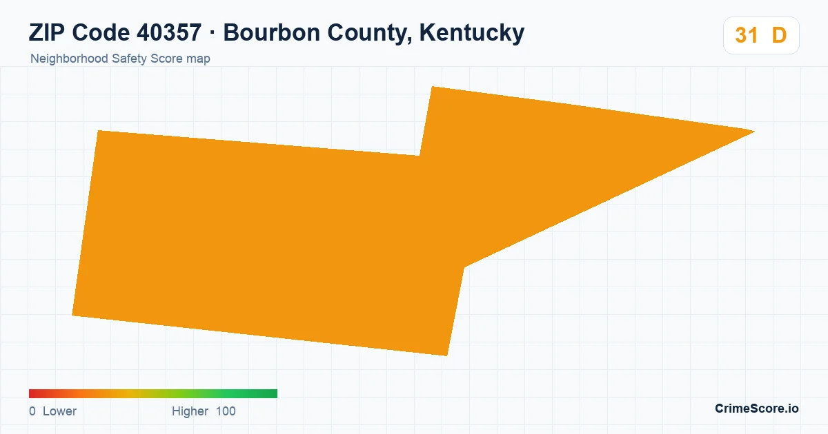 ZIP Code 40357 in Bourbon County, Kentucky neighborhood Safety Score map