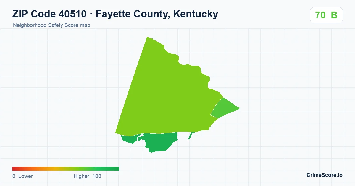 ZIP Code 40510 in Fayette County, Kentucky neighborhood Safety Score map