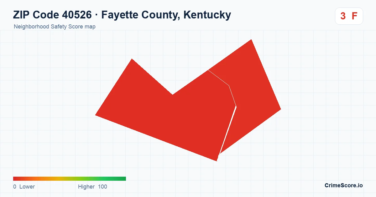 ZIP Code 40526 in Fayette County, Kentucky neighborhood Safety Score map