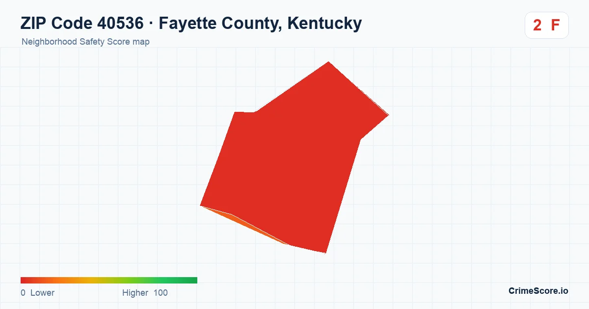 ZIP Code 40536 in Fayette County, Kentucky neighborhood Safety Score map