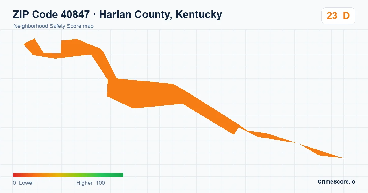 ZIP Code 40847 in Harlan County, Kentucky neighborhood Safety Score map