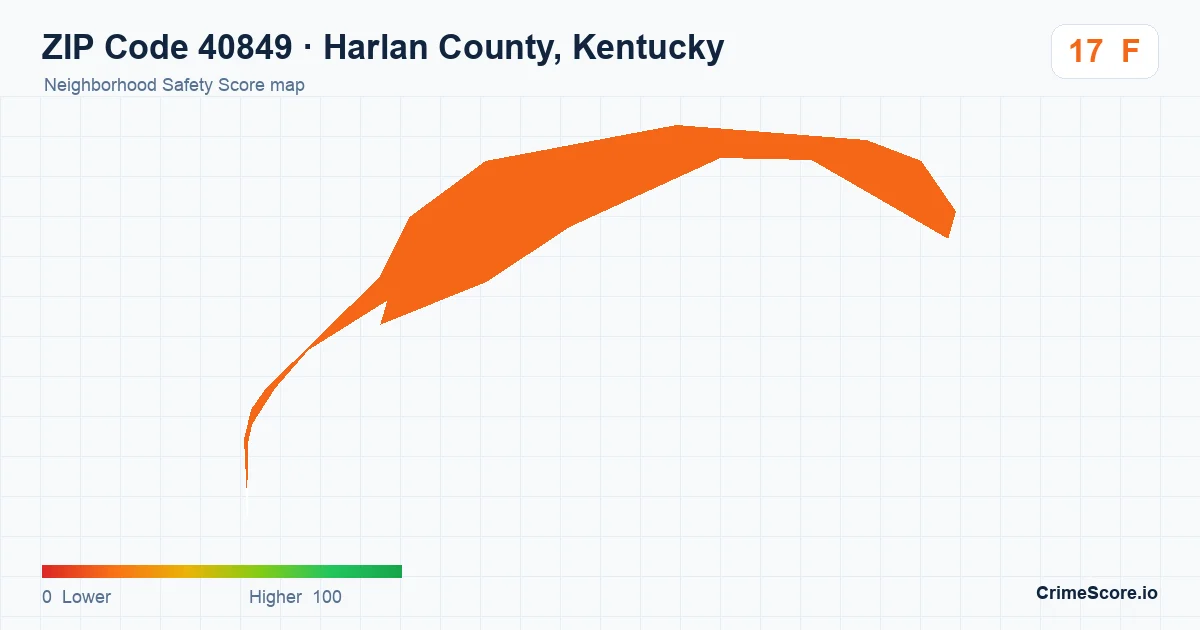 ZIP Code 40849 in Harlan County, Kentucky neighborhood Safety Score map
