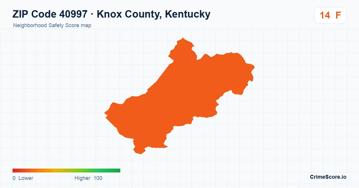 ZIP Code 40997 in Knox County, Kentucky neighborhood Safety Score map