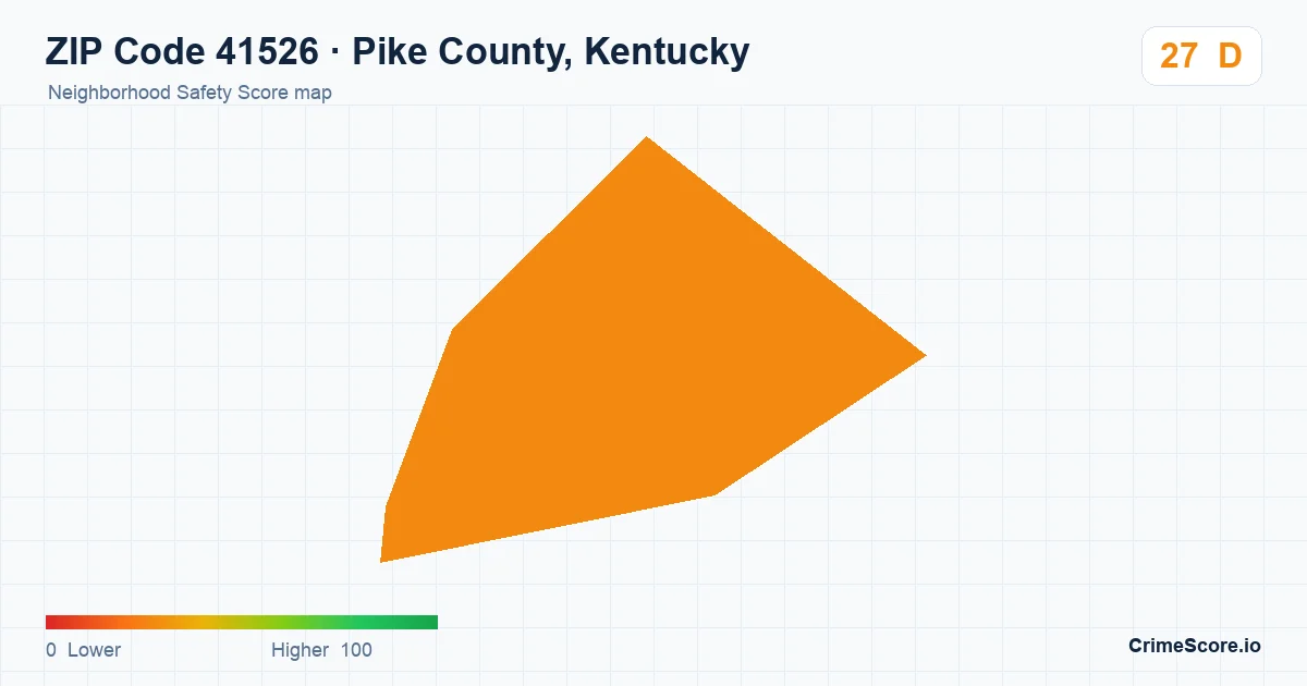 ZIP Code 41526 in Pike County, Kentucky neighborhood Safety Score map