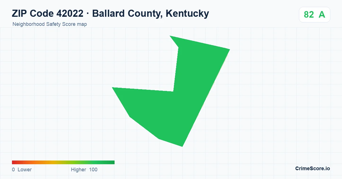 ZIP Code 42022 in Ballard County, Kentucky neighborhood Safety Score map
