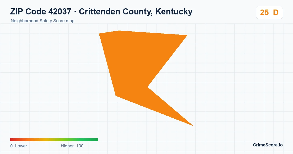 ZIP Code 42037 in Crittenden County, Kentucky neighborhood Safety Score map