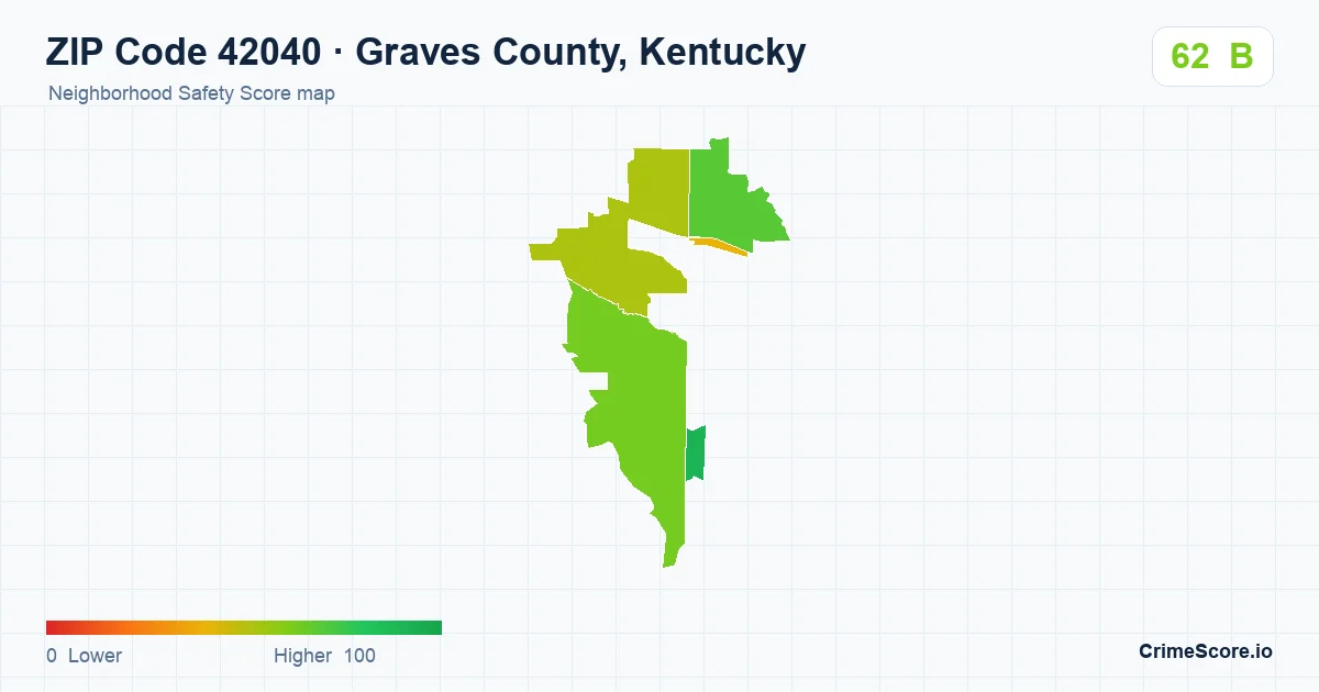 ZIP Code 42040 in Graves County, Kentucky neighborhood Safety Score map