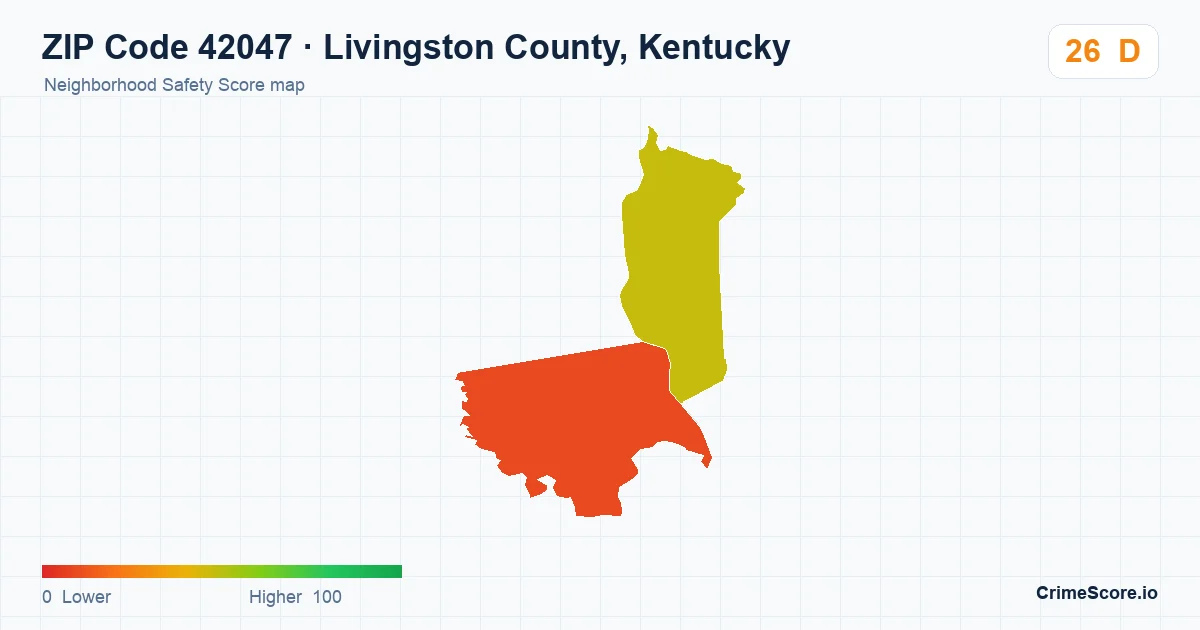 ZIP Code 42047 in Livingston County, Kentucky neighborhood Safety Score map
