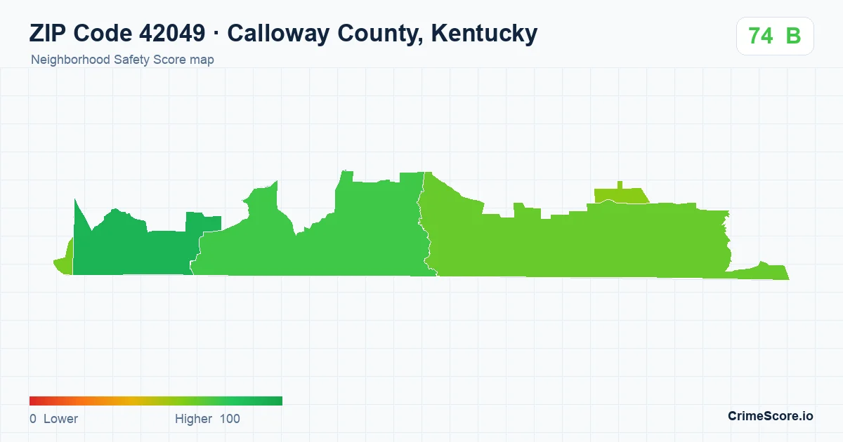 ZIP Code 42049 in Calloway County, Kentucky neighborhood Safety Score map