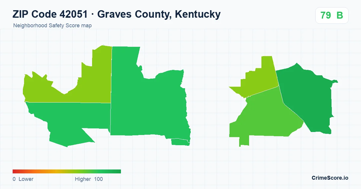 ZIP Code 42051 in Graves County, Kentucky neighborhood Safety Score map