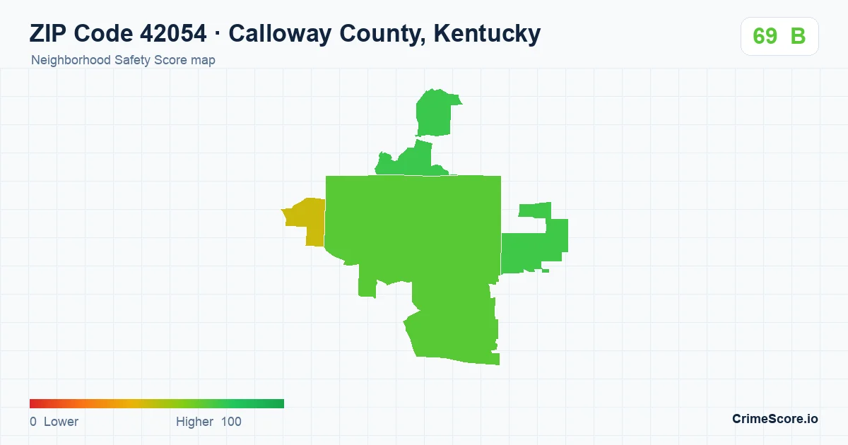 ZIP Code 42054 in Calloway County, Kentucky neighborhood Safety Score map