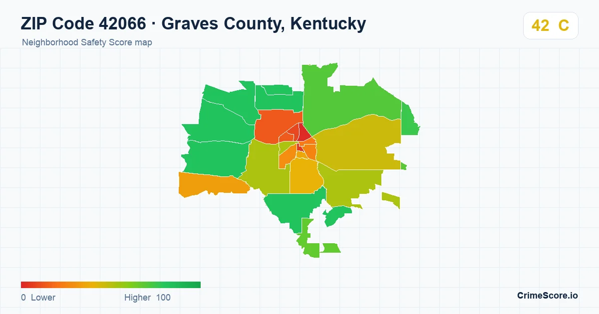 ZIP Code 42066 in Graves County, Kentucky neighborhood Safety Score map