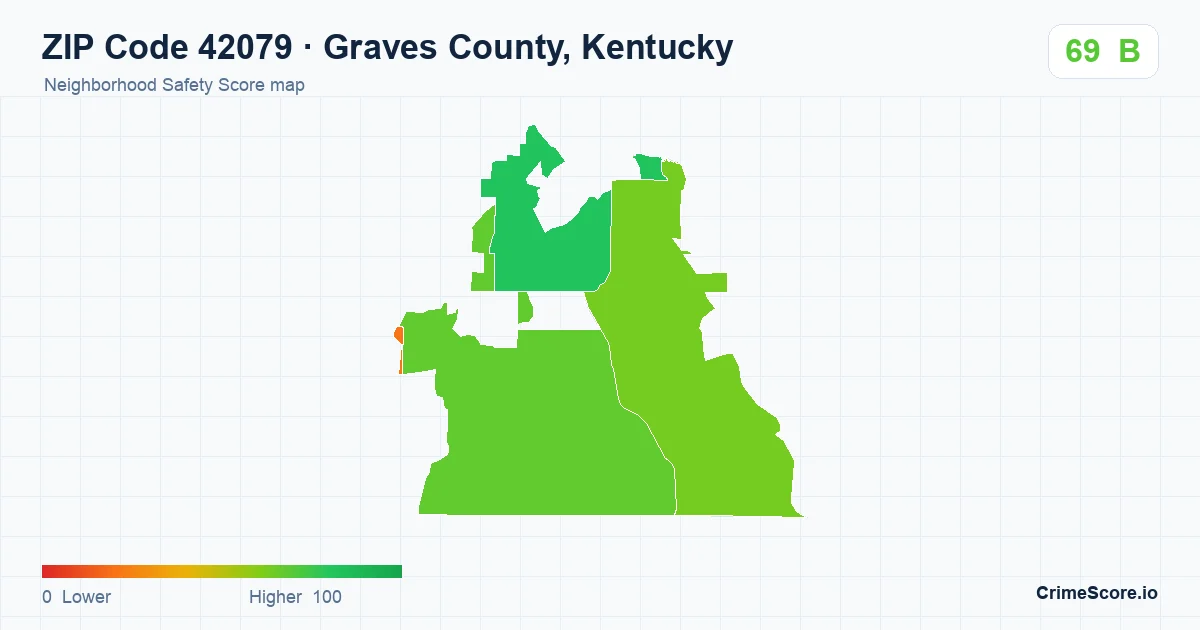 ZIP Code 42079 in Graves County, Kentucky neighborhood Safety Score map