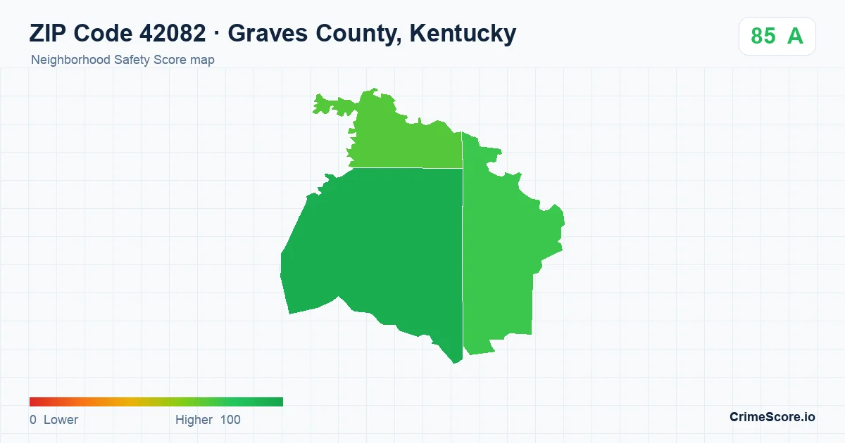 ZIP Code 42082 in Graves County, Kentucky neighborhood Safety Score map