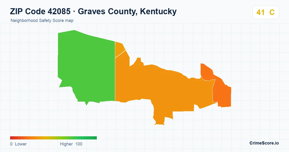 ZIP Code 42085 in Graves County, Kentucky neighborhood Safety Score map