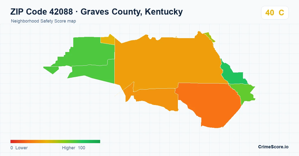 ZIP Code 42088 in Graves County, Kentucky neighborhood Safety Score map