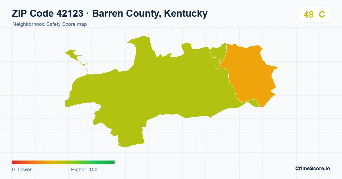 ZIP Code 42123 in Barren County, Kentucky neighborhood Safety Score map