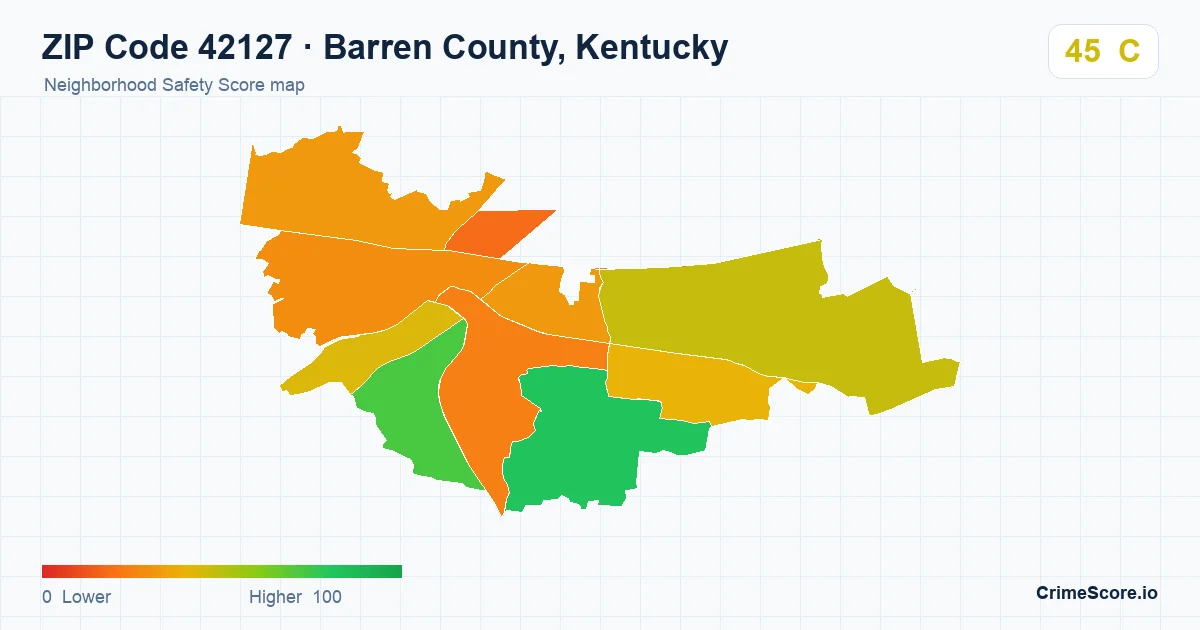 ZIP Code 42127 in Barren County, Kentucky neighborhood Safety Score map