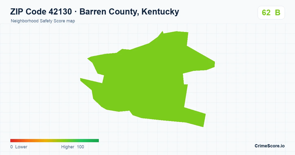 ZIP Code 42130 in Barren County, Kentucky neighborhood Safety Score map