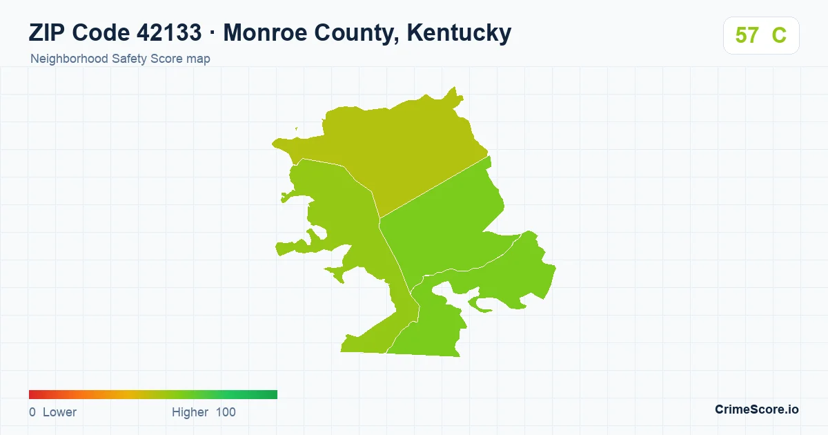 ZIP Code 42133 in Monroe County, Kentucky neighborhood Safety Score map