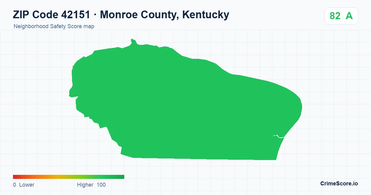 ZIP Code 42151 in Monroe County, Kentucky neighborhood Safety Score map