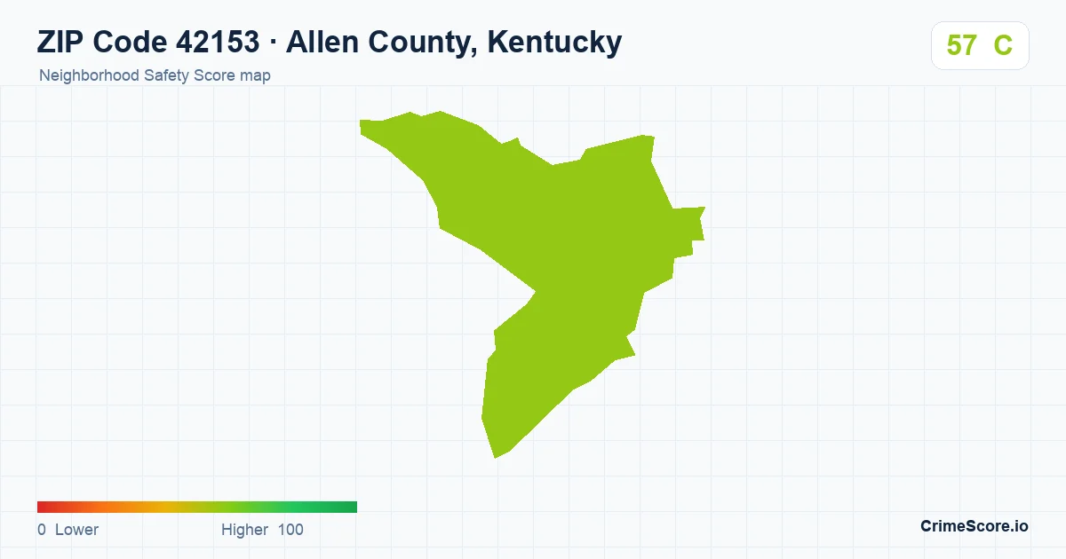 ZIP Code 42153 in Allen County, Kentucky neighborhood Safety Score map
