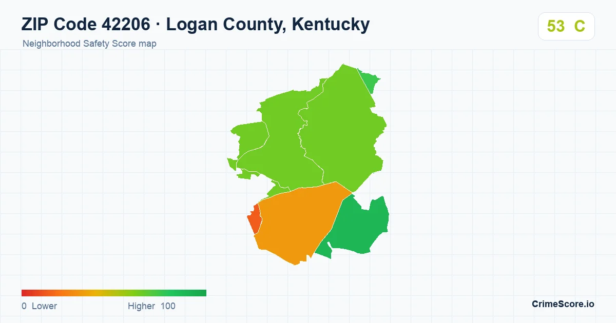 ZIP Code 42206 in Logan County, Kentucky neighborhood Safety Score map