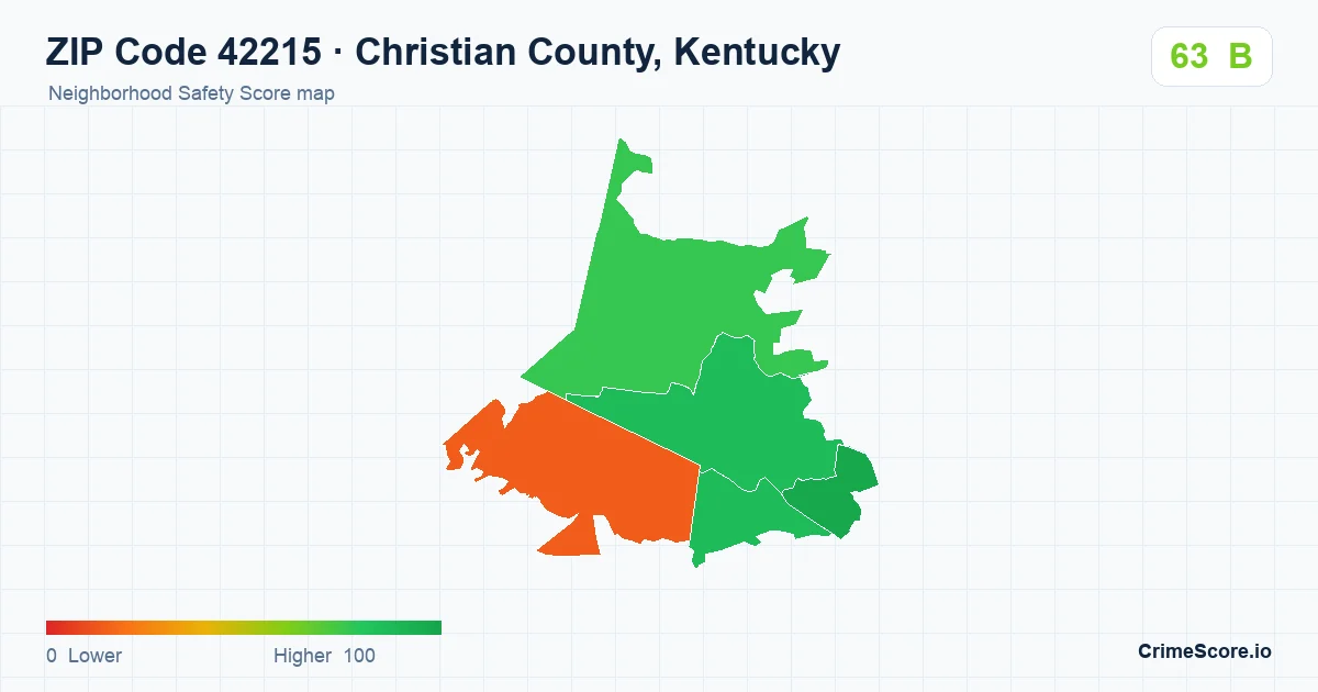 ZIP Code 42215 in Christian County, Kentucky neighborhood Safety Score map