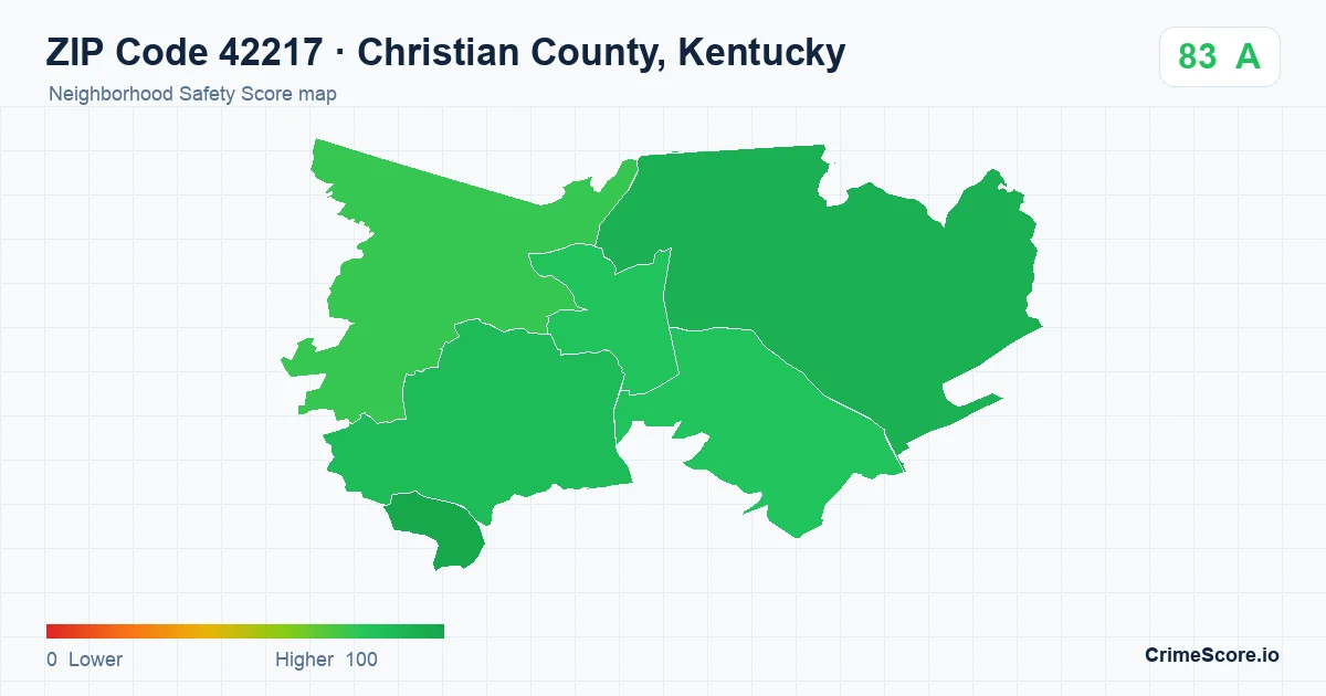 ZIP Code 42217 in Christian County, Kentucky neighborhood Safety Score map