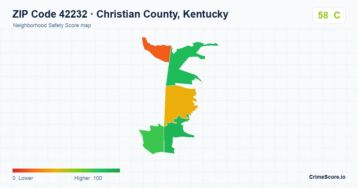 ZIP Code 42232 in Christian County, Kentucky neighborhood Safety Score map