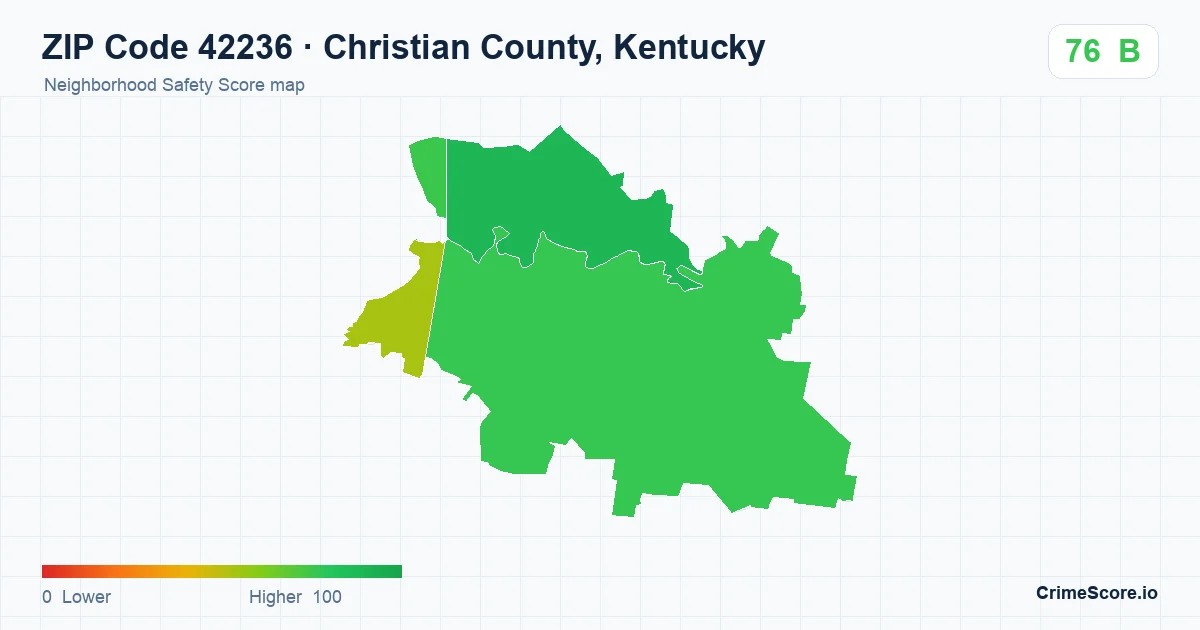 ZIP Code 42236 in Christian County, Kentucky neighborhood Safety Score map