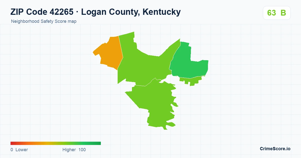 ZIP Code 42265 in Logan County, Kentucky neighborhood Safety Score map
