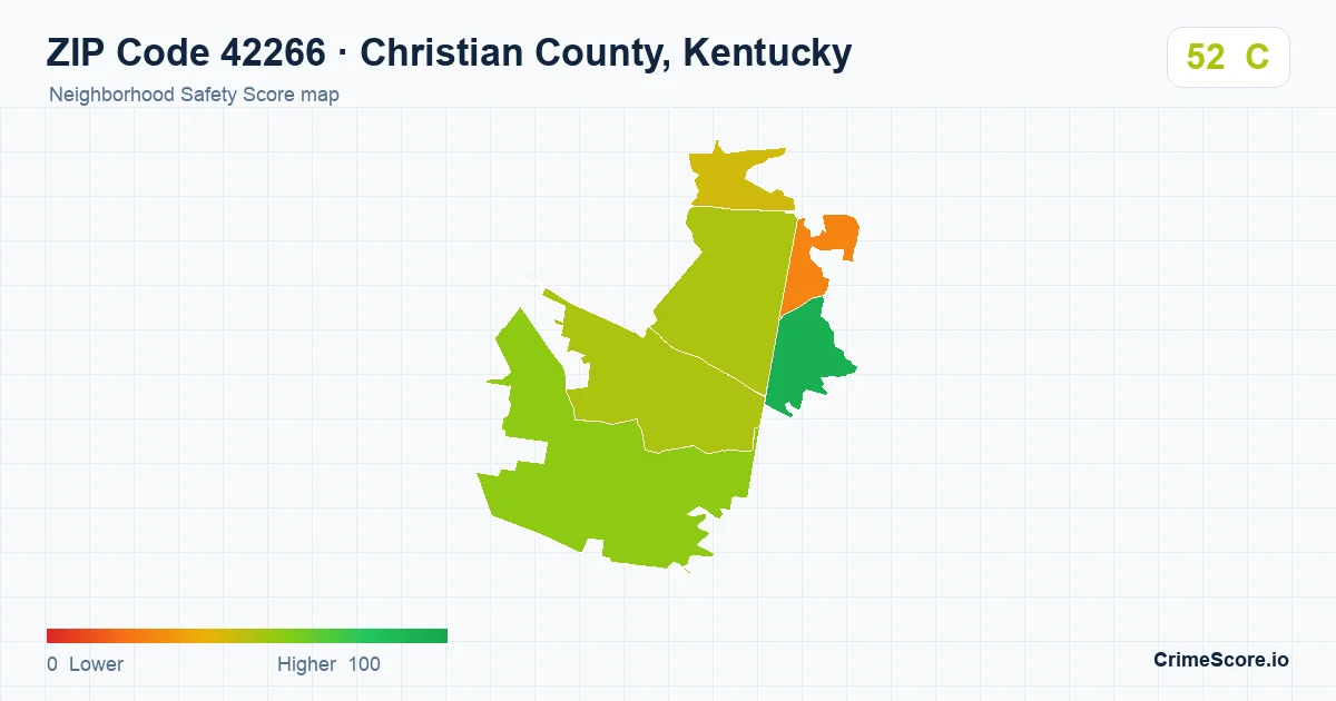 ZIP Code 42266 in Christian County, Kentucky neighborhood Safety Score map