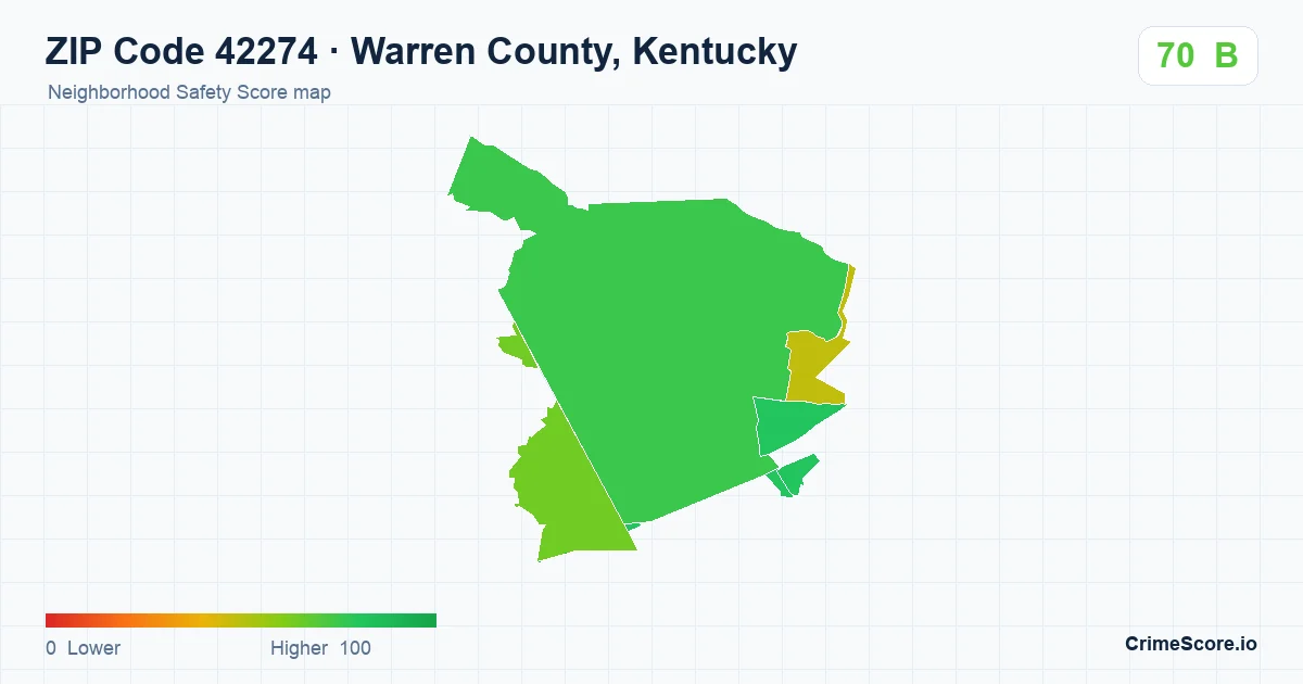 ZIP Code 42274 in Warren County, Kentucky neighborhood Safety Score map