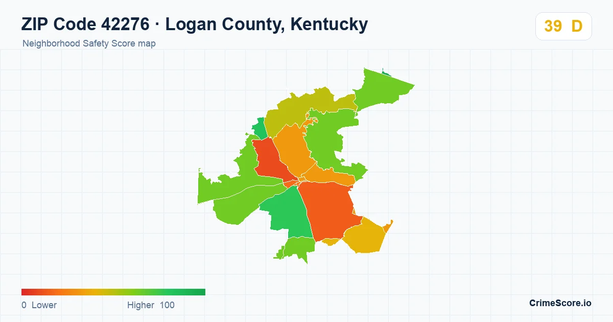 ZIP Code 42276 in Logan County, Kentucky neighborhood Safety Score map