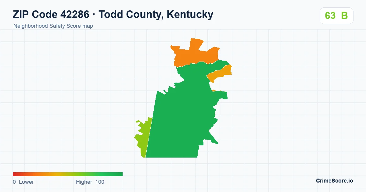 ZIP Code 42286 in Todd County, Kentucky neighborhood Safety Score map