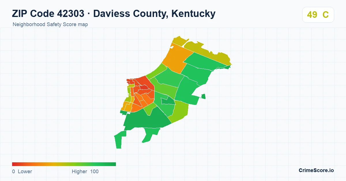 ZIP Code 42303 in Daviess County, Kentucky neighborhood Safety Score map