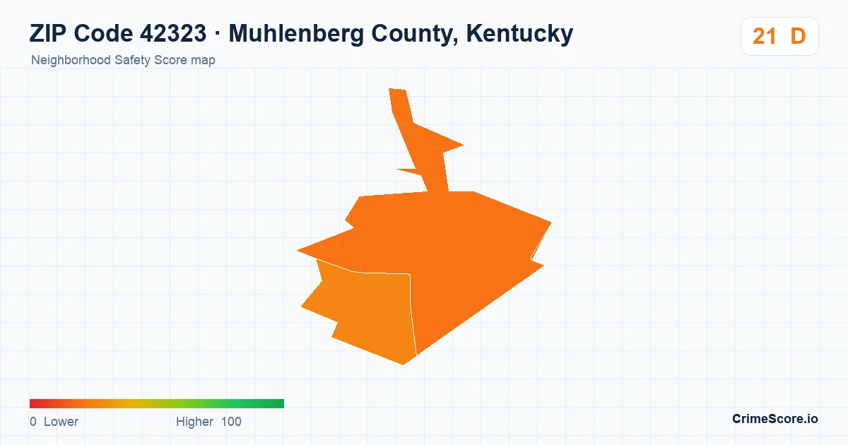 ZIP Code 42323 in Muhlenberg County, Kentucky neighborhood Safety Score map