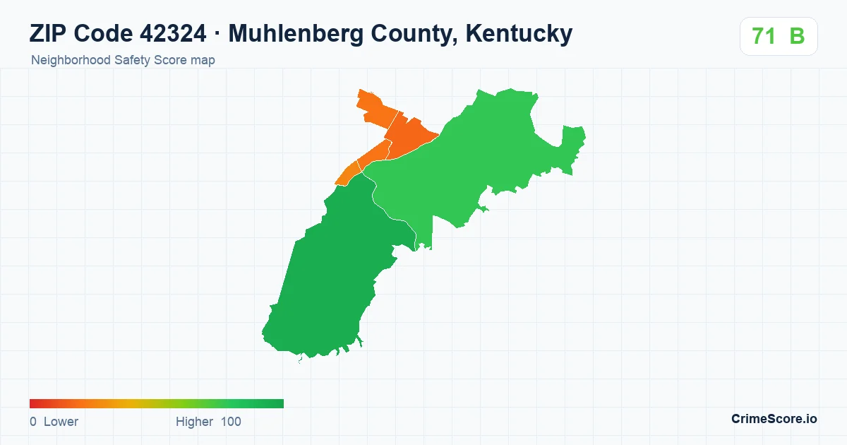 ZIP Code 42324 in Muhlenberg County, Kentucky neighborhood Safety Score map